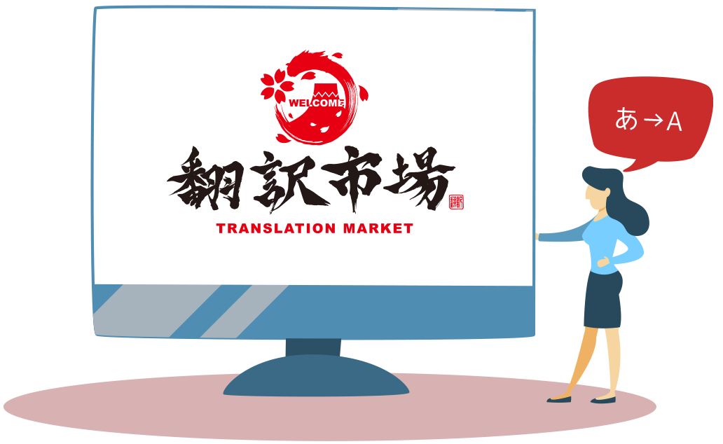 翻訳市場