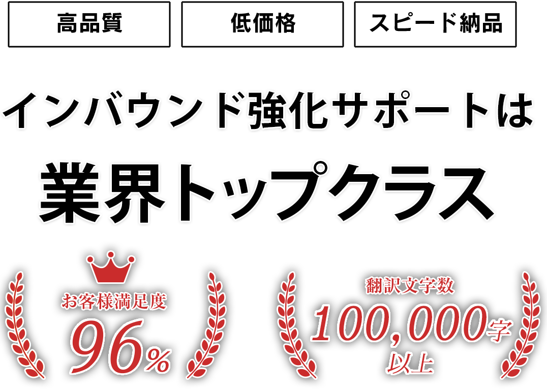 インバウンド強化サポートは業界トップクラス<高品質/低価格/スピード納品>お客様満足度96％翻訳文字数100，000字以上